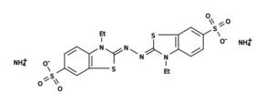 ReadiUse™ ABTS Substrate Solution 